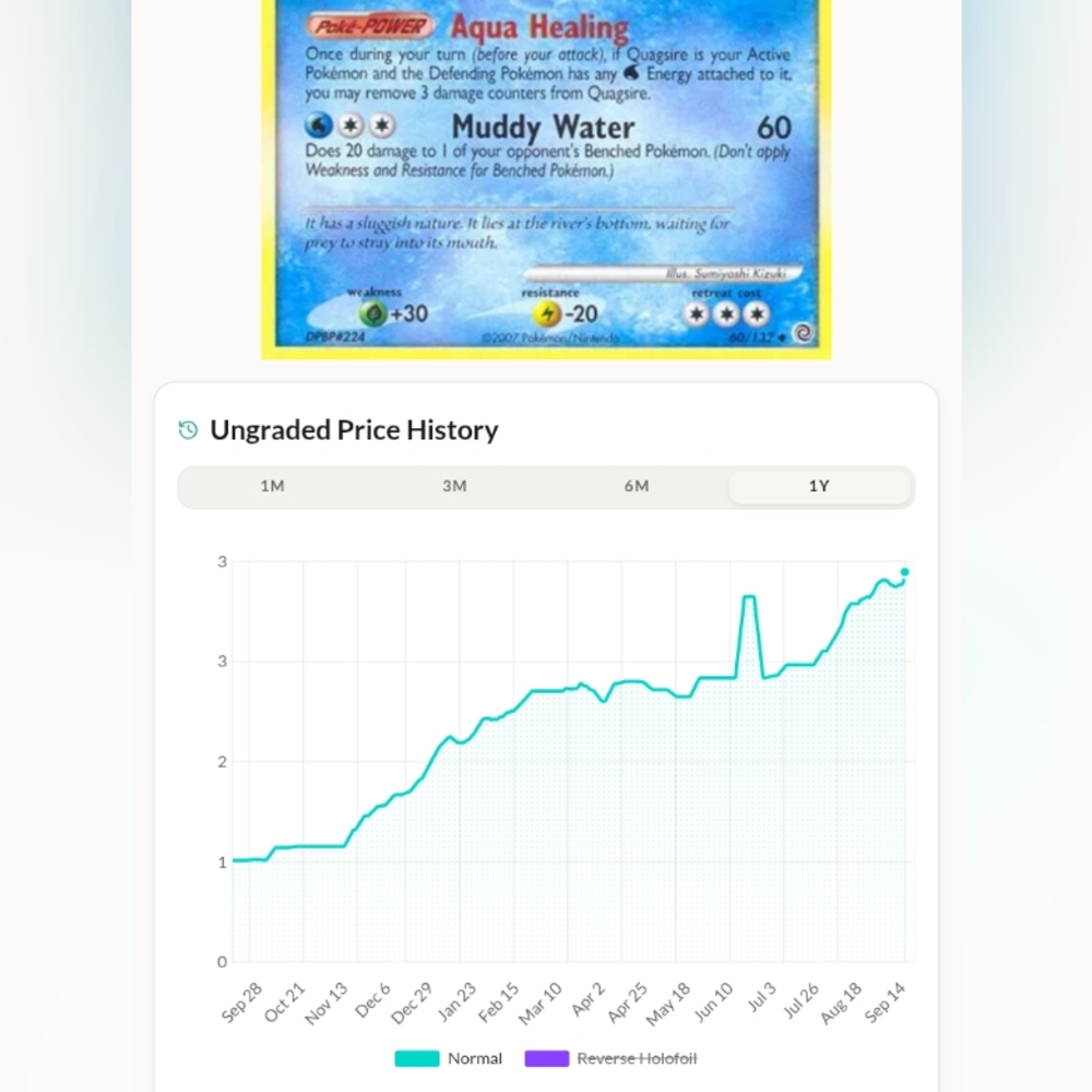 ✨Wooper Evolution Pokemon Card Bundle✨ - Picture 6 of 6